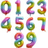 Personalised Bubble Balloon with 2 Large Numbers - the Tommy Bouquet