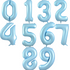 Personalised Bubble Balloon with 2 Large Numbers - the Tommy Bouquet